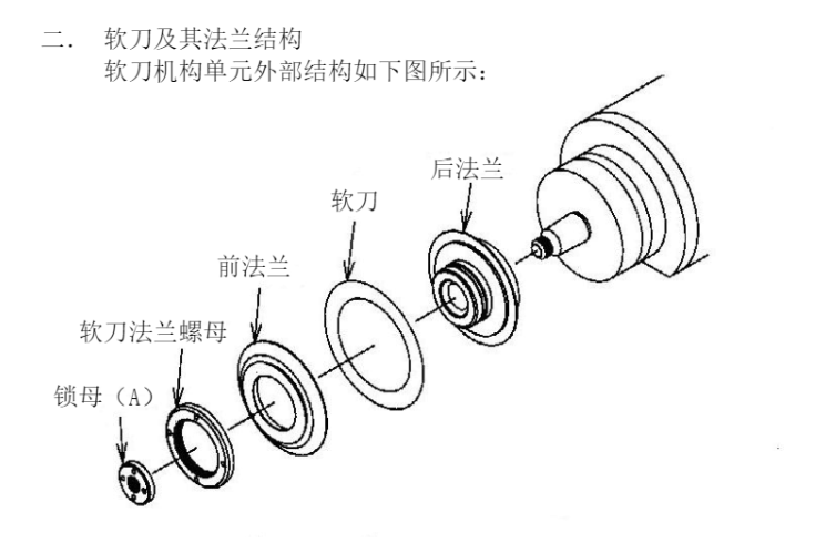 长沙光祺电子科技有限公司