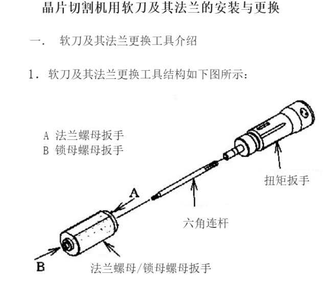 长沙光祺电子科技有限公司